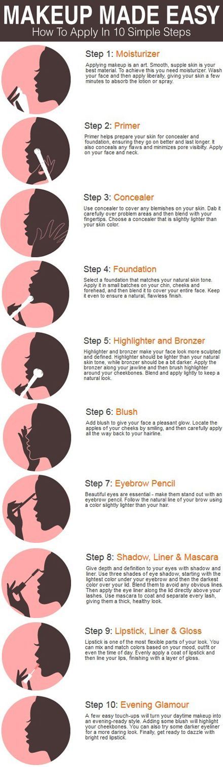How To Apply Makeup In Ten Steps - Keep Up Your